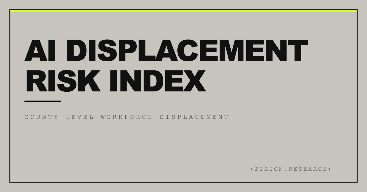 Underclass | AI Displacement Risk Index